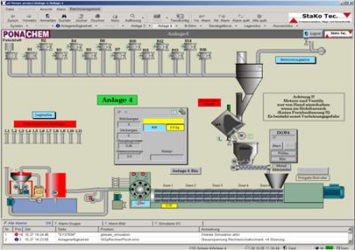 Control and visualisation of 3 extruder lines